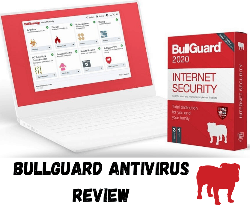 BullGuard Customer Service